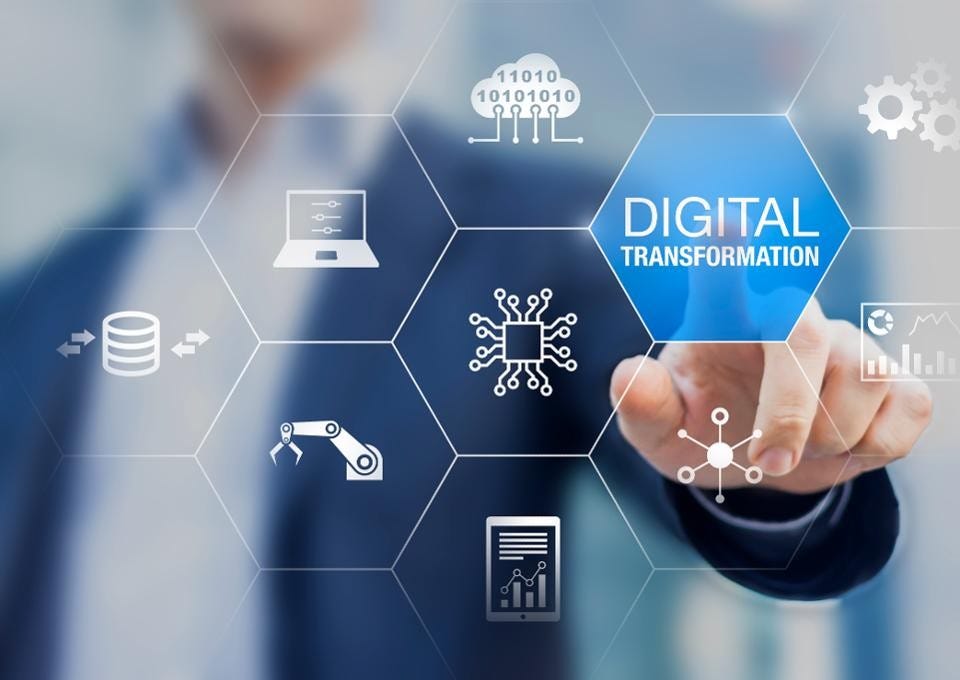 IOT Process