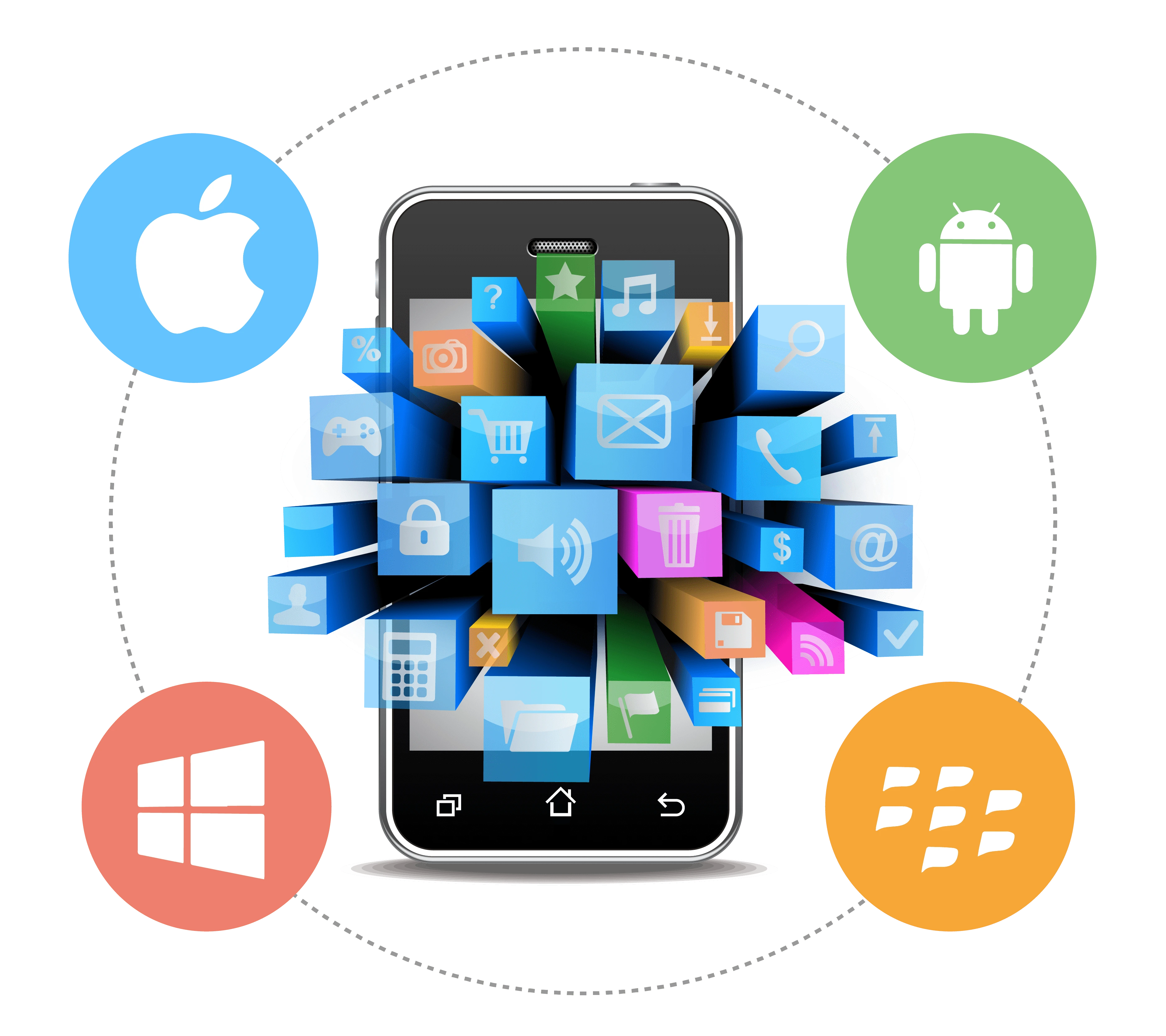 app development company in India